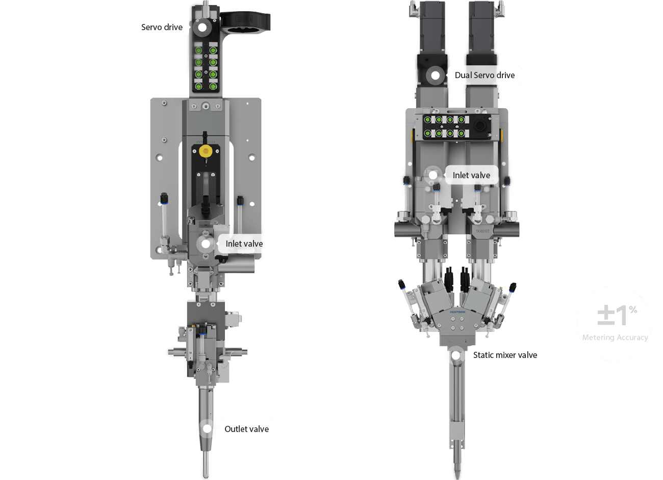 service image